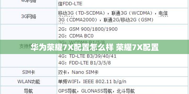 华为荣耀7X配置怎么样 荣耀7X配置
