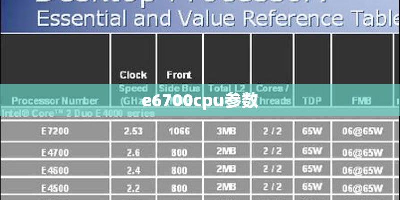 e6700cpu参数